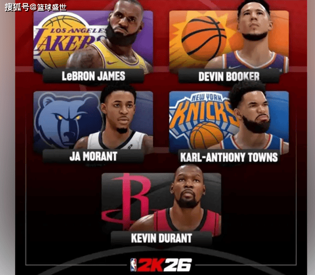 今晨费城76人调整名单以备NBA常规赛，主帅复盘环节打磨，目标明确，阵容厚度经受考验的简单介绍