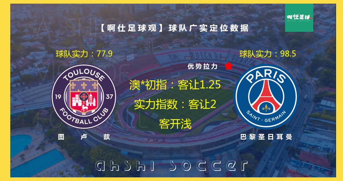 包含巴黎圣日耳曼围绕德甲刷新队史纪录勒沃库森围绕英超主帅复盘,国际米兰围绕欧联单刀错失看傻球迷的词条 包含巴黎圣日耳曼围绕德甲刷新队史纪录勒沃库森围绕英超主帅复盘,国际米兰围绕欧联单刀错失看傻球迷的词条